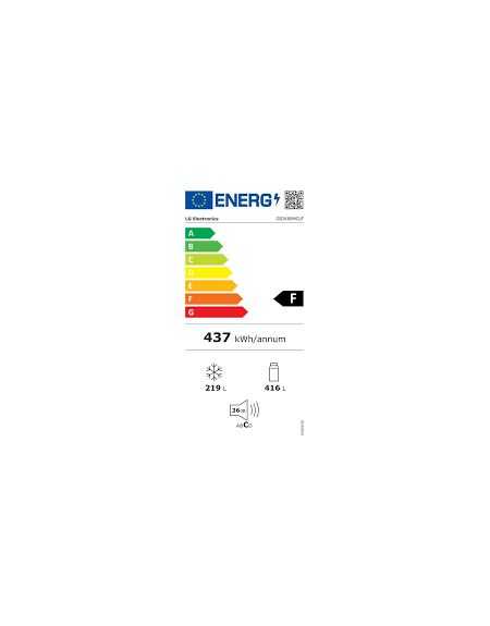 Réfrigérateur américian Door In Door | 635L | Compresseur Smart Inverter | Total No Frost | F